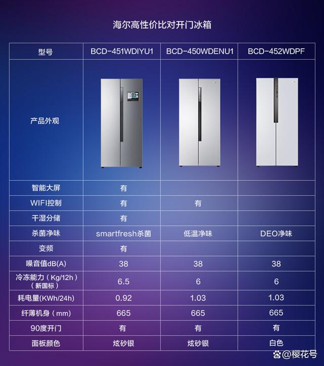 京东电器家电大全：品牌荟萃，详解热门产品型号与参数