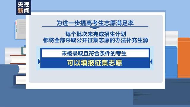 @考生和家长 高考录取期间 这些环节和细节需注意