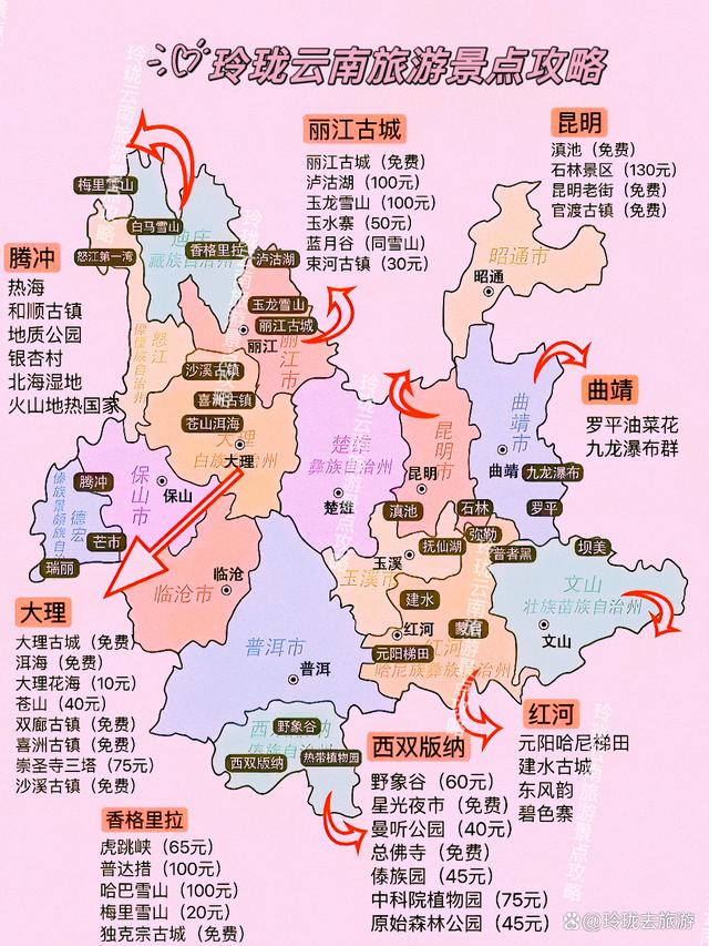 全国旅游景点攻略汇总图前篇