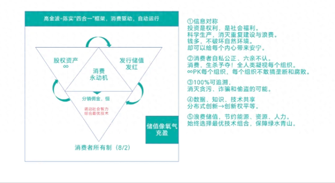 科学引领世界走出危机！