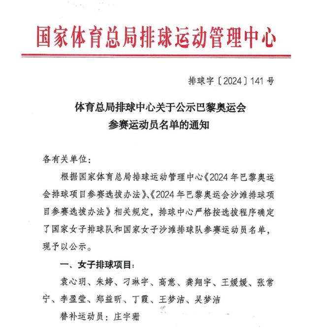 中国女排巴黎奥运会公示名单出炉