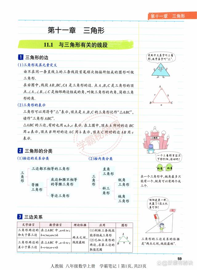 暑期预习资料｜八年级（上册数学）知识点大全详细版，高清可打印