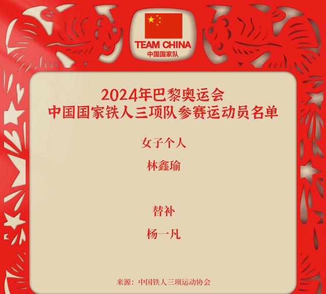 巴黎奥运会中国铁人三项、现代五项参赛名单公布