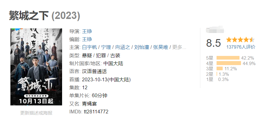 2023年6部国产高评分电视剧，《狂飙》只排第五，第1名断崖式领先