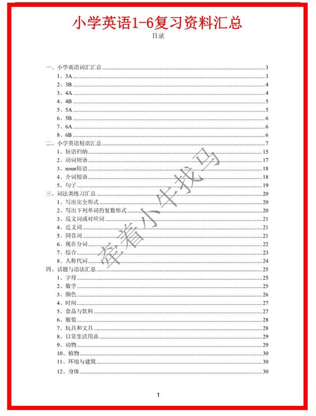 小学英语1-6年级学习资料汇总，汇总6年重点考点，孩子掌握拿满分