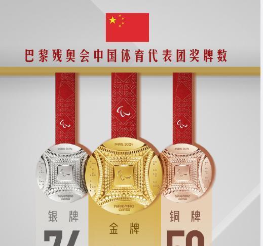 东南亚比赛斩获205金，奥运却0奖牌