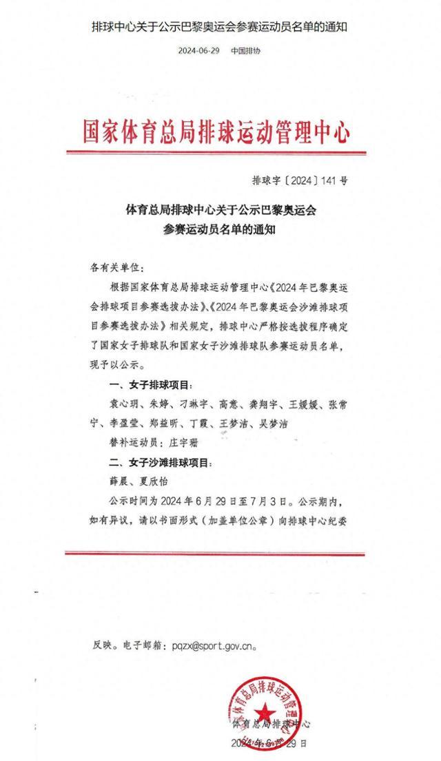 一起加油！中国女排巴黎奥运参赛名单公示