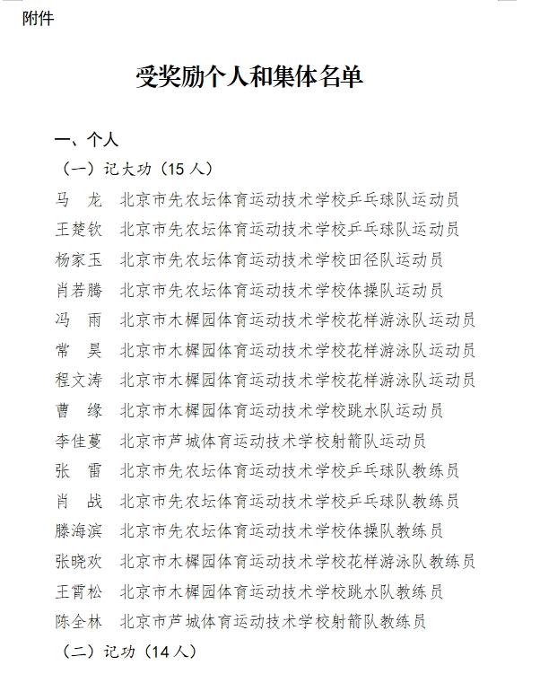 北京：马龙、王楚钦等15人获记大功奖励