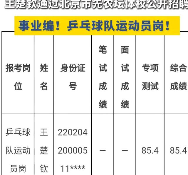 王楚钦考编成绩公布，即将入职北京先农坛体校