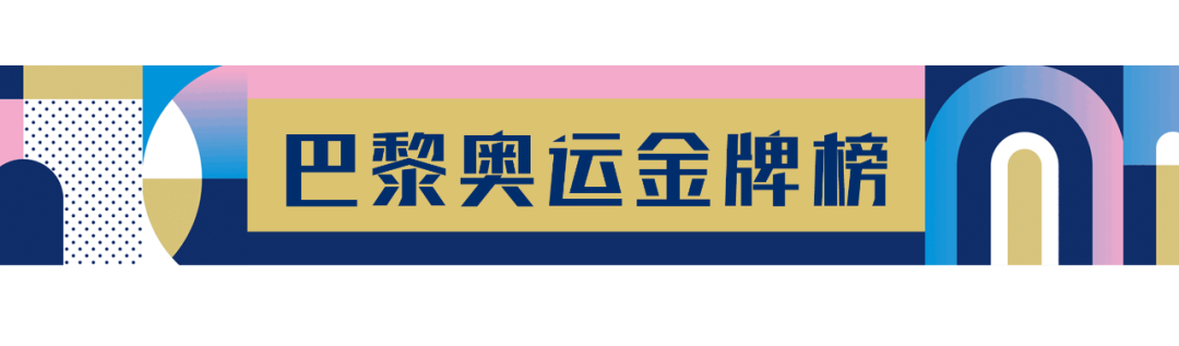 今日奥运看点来了！〔2024.08.03〕