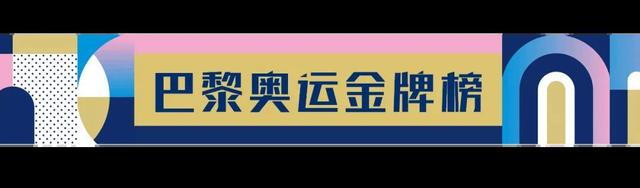 今日奥运看点来了！〔2024.07.31〕