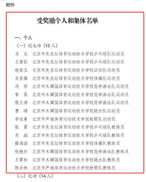 锐评｜马龙等15人记大功！激励更多年轻人为“双奥之城”争光