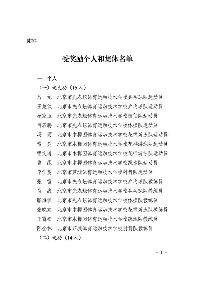 马龙等15人记大功！北京给予参加奥运会获奖运动员、教练员等奖励