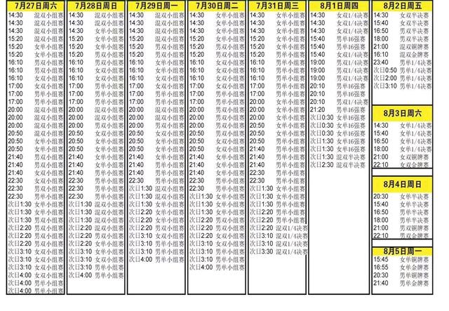 2024巴黎奥运会羽毛球赛程表