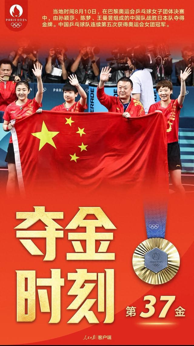 巴黎奥运会包揽五金！揭秘中国乒乓球队背后的“金牛力量”