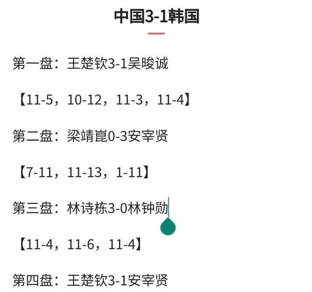 亚锦赛：张本智和被吊打，连丟2分，港队2-3日本，国乒3-1韩国